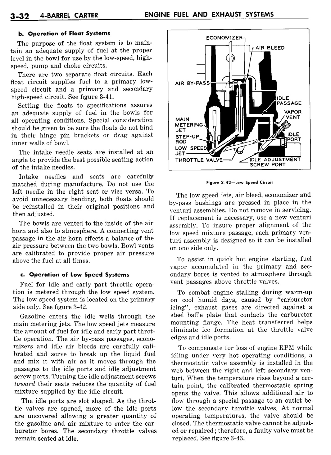 n_04 1960 Buick Shop Manual - Engine Fuel & Exhaust-032-032.jpg